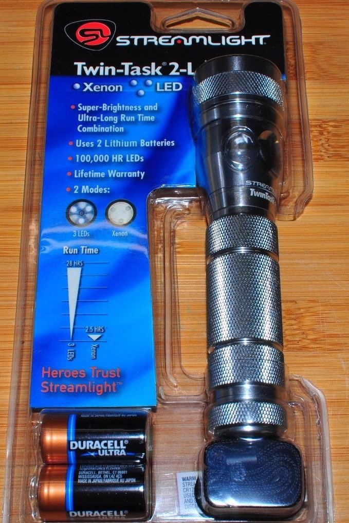 Streamlight TwinTask 2L with lithium batteries. Blister pack Titanium 51015