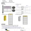 Schley 11100 Manual Bushing Removal and Installation Kit - Image 5